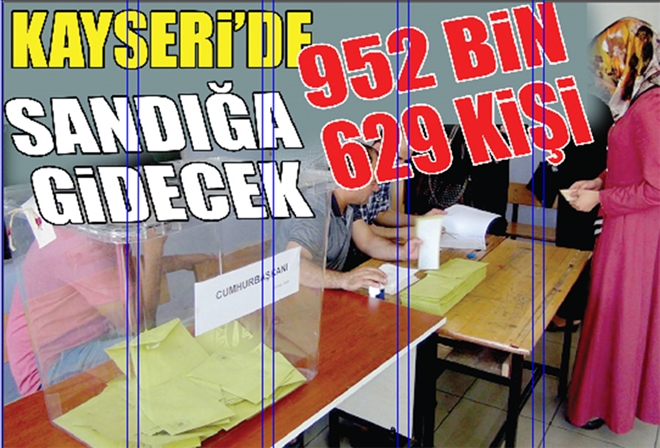 Kayseri´de 952 bin 629 kişi sandık başına gidecek 