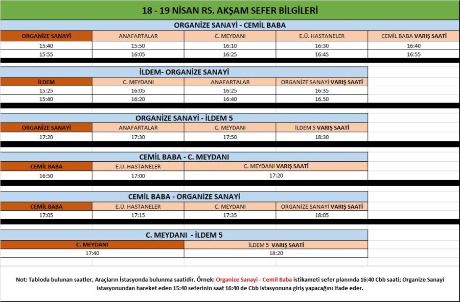 SOKAĞA ÇIKMA YASAĞINDA ULAŞIM