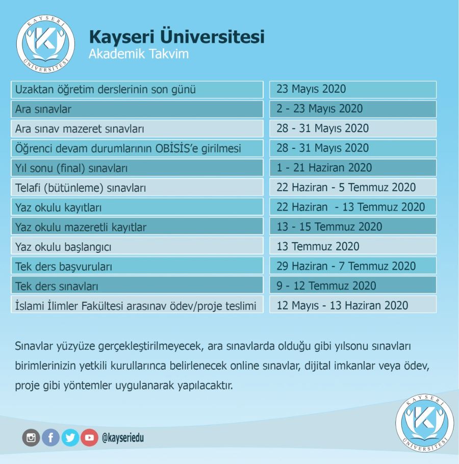  Kayseri Üniversitesi, Uzaktan Öğretimde Online Sınav ve Yaz Okulu Takvimi