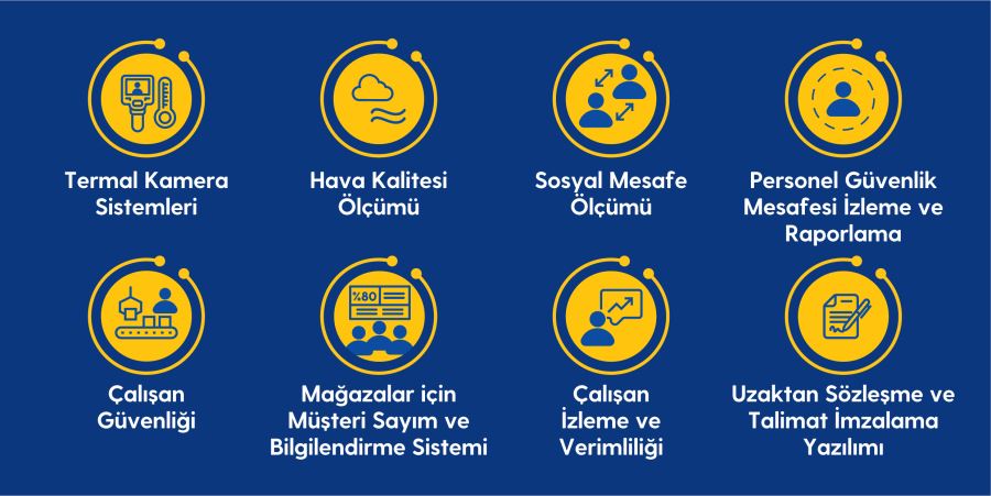 Turkcell, Kayseri’deki şirketleri de yeni normale hazırlıyor