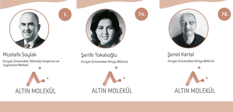 Turkishtime’ın Kimya Bilimine Yön Veren 100 Türk Araştırmasında ERÜ’den 3 Öğretim Üyesi Yer Aldı
