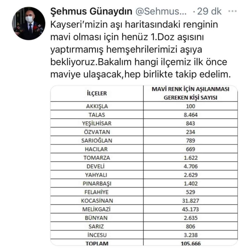 Vali Günaydın’dan aşı çağrısı
