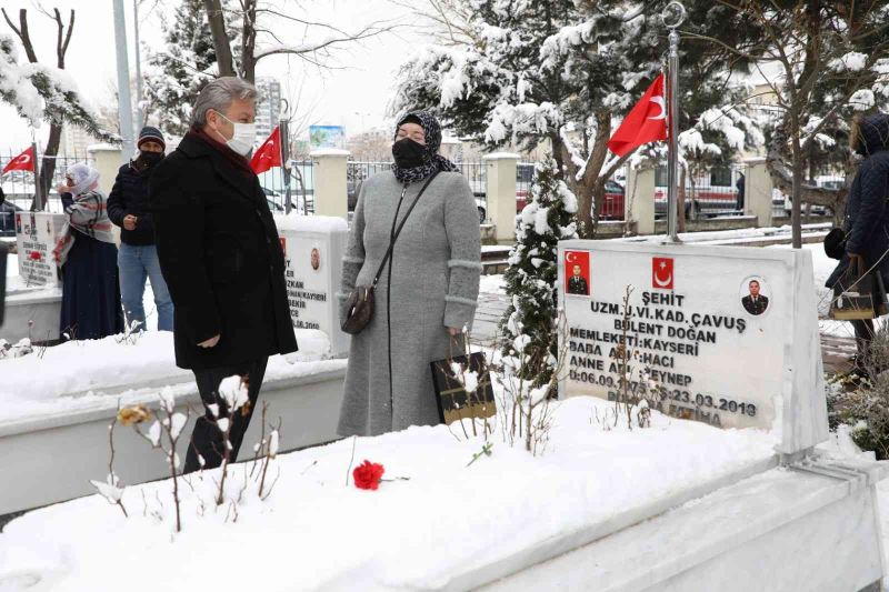 Başkan Palancıoğlu şehitliği ziyaret etti
