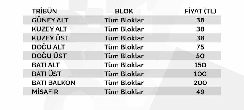 Kayserispor - Karagümrük maçı bilet fiyatları belli oldu
