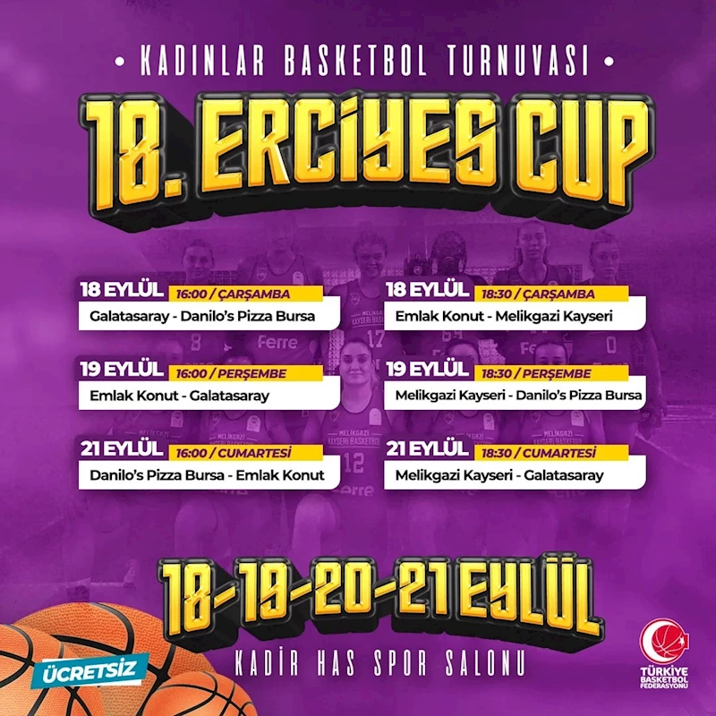 18. Erciyes Cup, iki önemli maç ile başlıyor
