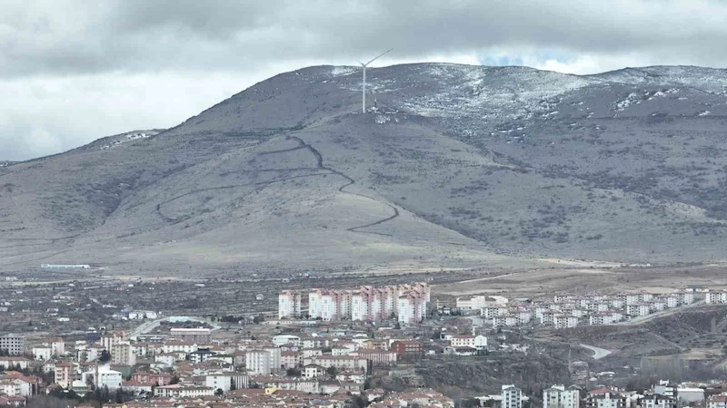 RES Projesini inceleyen Büyükkılıç: 