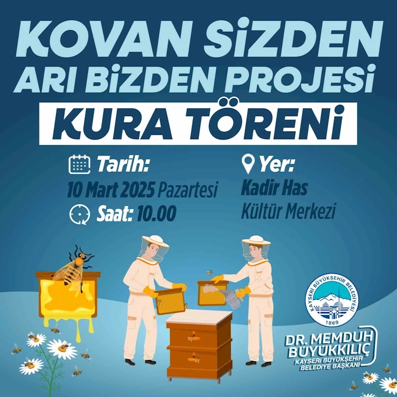 Büyükşehir’in Kovan Sizden Arı Bizden Projesi’nde kura heyecanı
